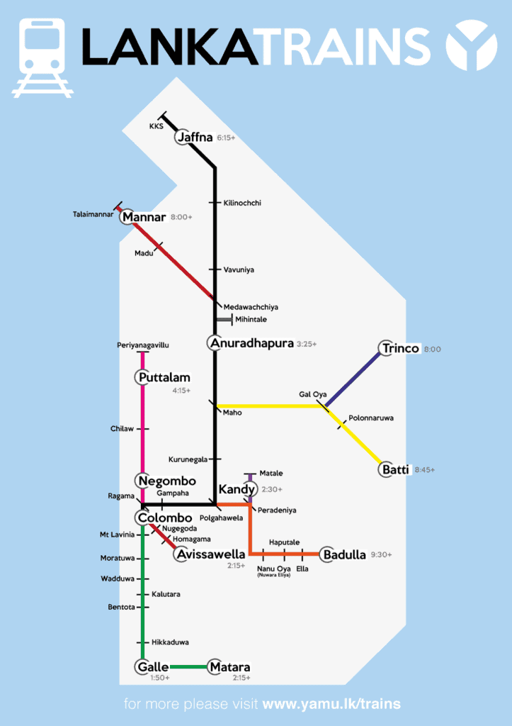 Sri Lanka Train Map