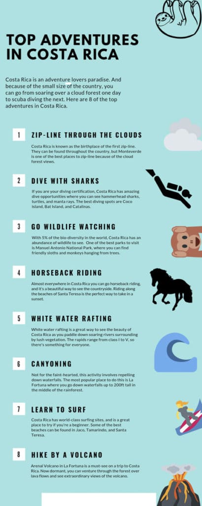 ontwikkelen eeuw getuige Backpacking Costa Rica | How to Plan an Awesome Itinerary – Explore With Lora ontwikkelen eeuw getuige Backpacking Costa Rica | How to Plan an Awesome Itinerary – Explore With Lora