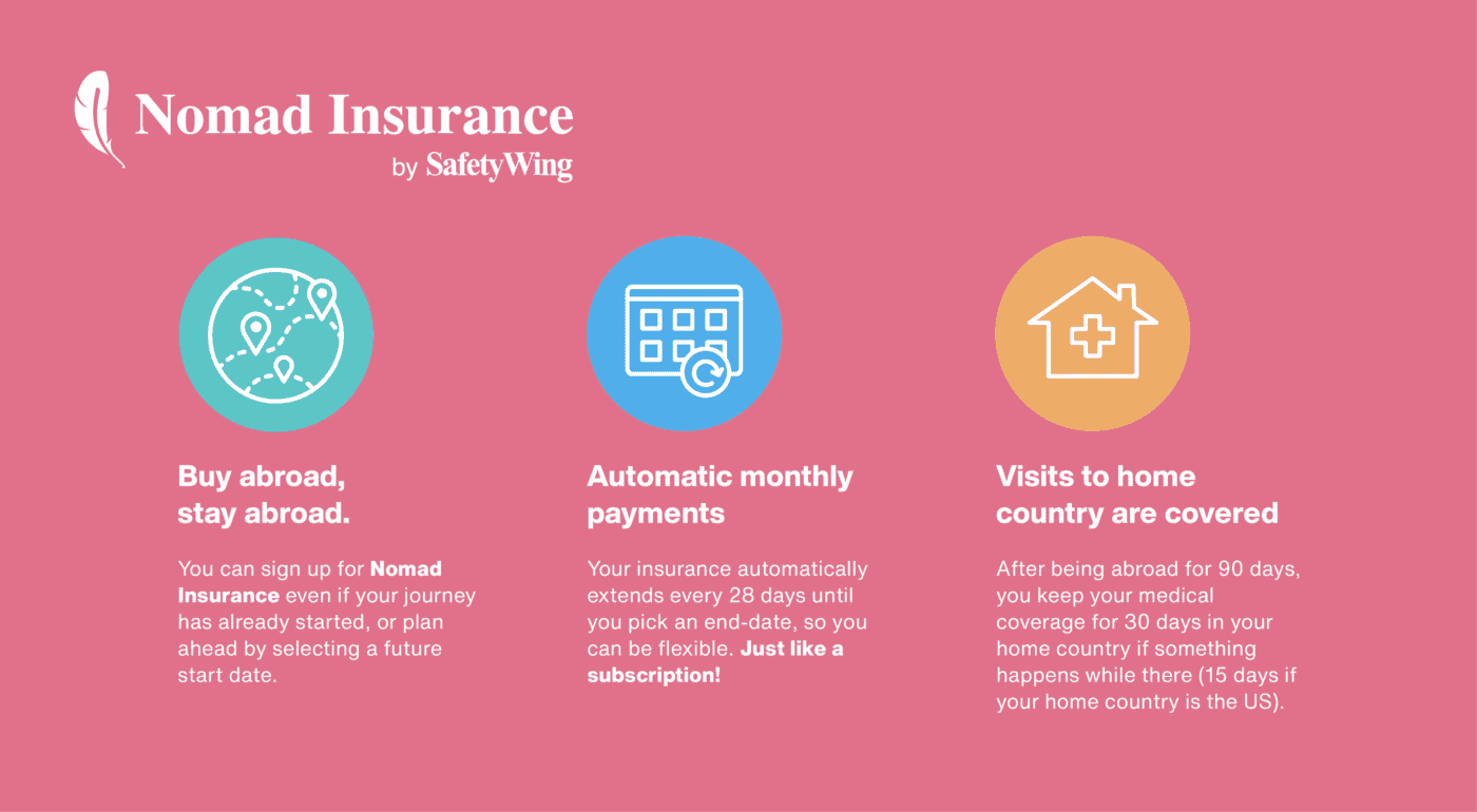 nomad insurance by safetywing 